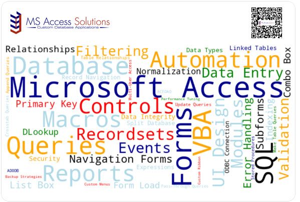 Microsoft Access programmer word cloud